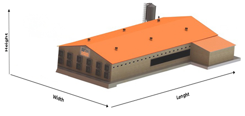 Bina Ölçü Şeması